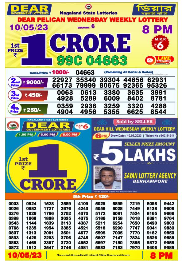 Dhankesari Result 8:00 PM Lottery Sambad Evening 10.5.2023