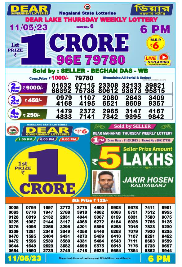 Dhankesari Result Today Lottery Sambad 6:00 PM 11.5.2023