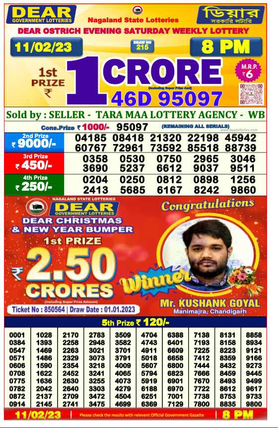 Dhankesari Result 8:00 PM Lottery Sambad Evening 11.2.2023