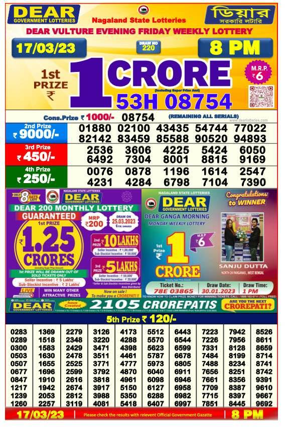 Dhankesari Result 8:00 PM Lottery Sambad Evening 17.3.2023