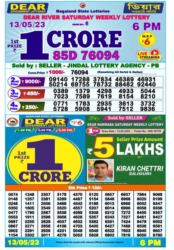 Dhankesari Result Today Lottery Sambad 6:00 PM 13.5.2023