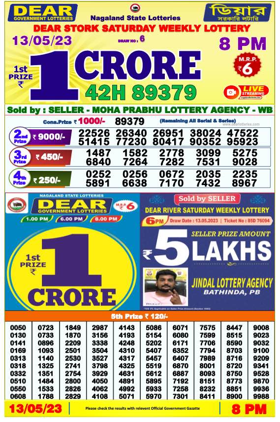 Dhankesari Result 8:00 PM Lottery Sambad Evening 13.5.2023