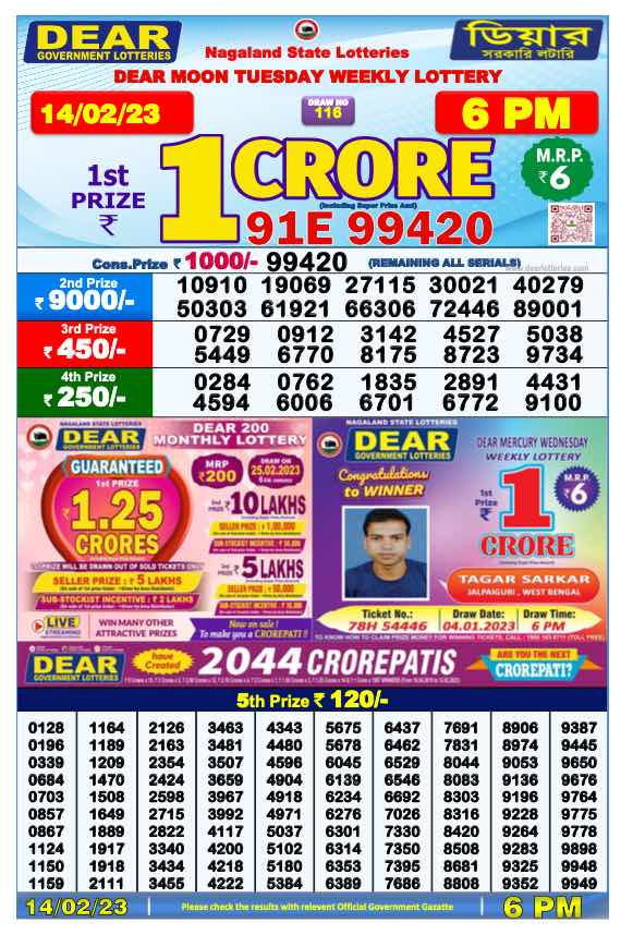 Dhankesari Result Today Lottery Sambad 6:00 PM 14.2.2023