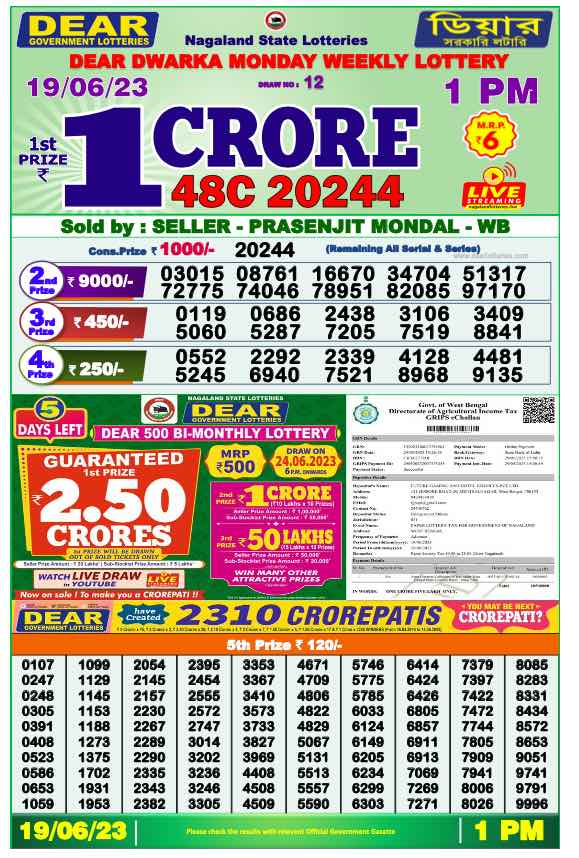 Dhankesari Result Lottery Sambad 1:00 PM Result 19.6.2023