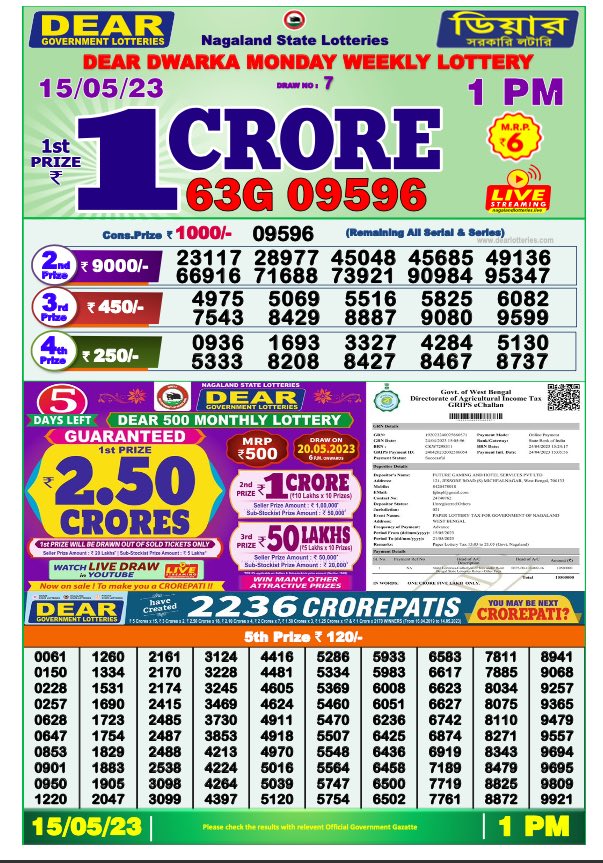 Dhankesari Result Lottery Sambad 1:00 PM Result 15.5.2023
