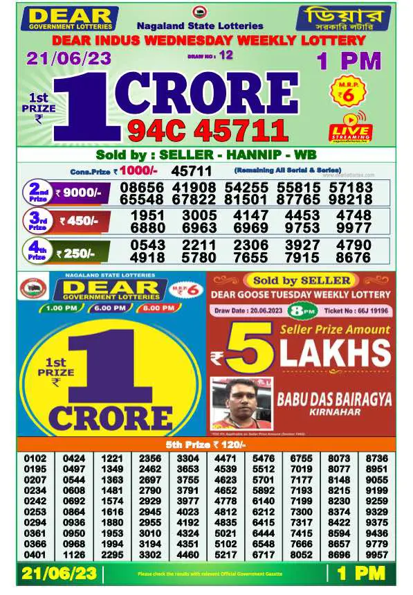 Dhankesari Result Lottery Sambad 1:00 PM Result 21.6.2023