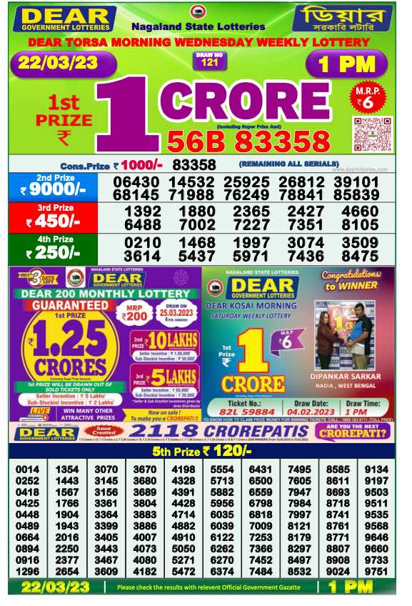 Dhankesari Result Lottery Sambad 1:00 PM Result 22.3.2023