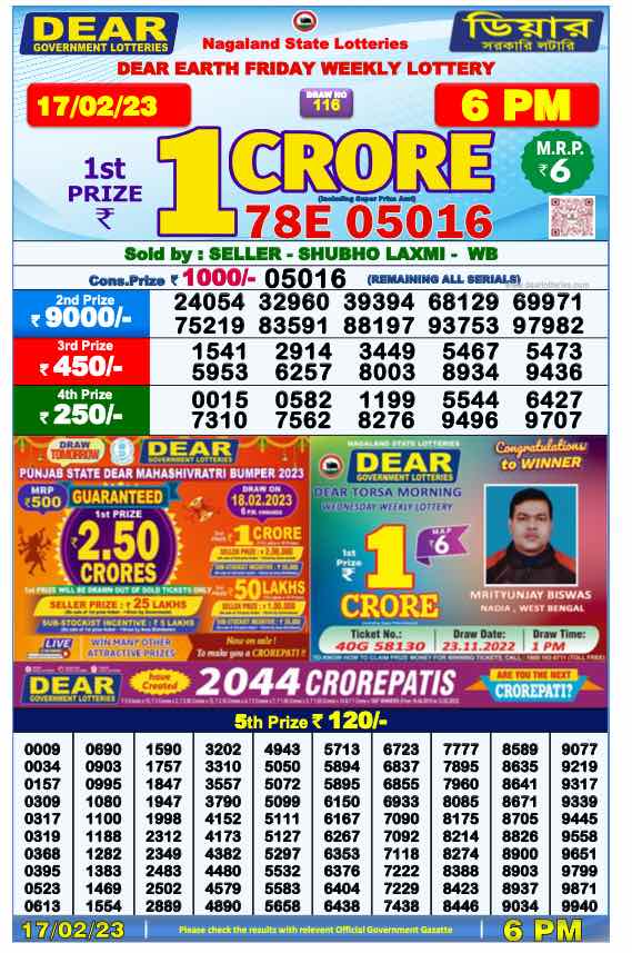 Dhankesari Result Today Lottery Sambad 6:00 PM 17.2.2023