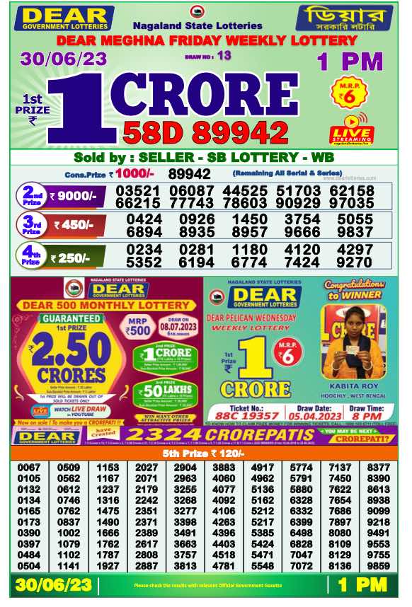 Dhankesari Result Lottery Sambad 1:00 PM Result 30.6.2023