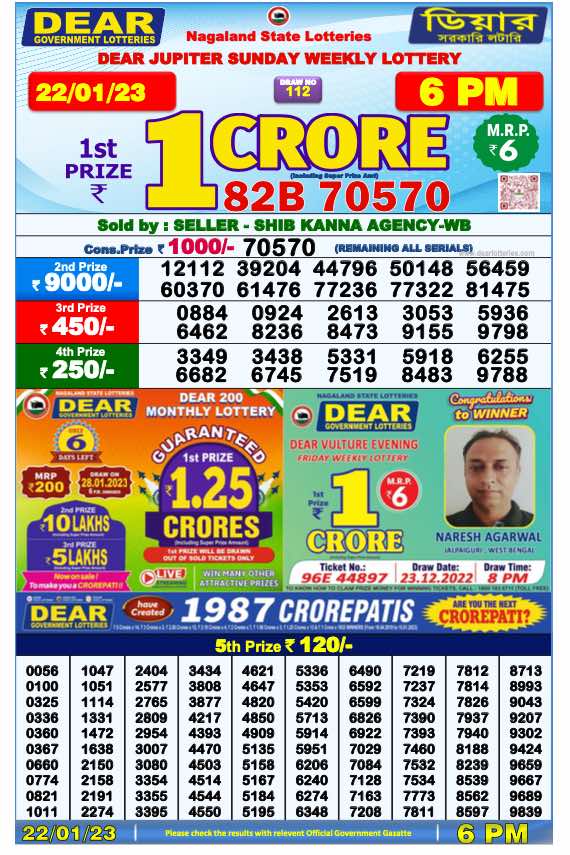 Dhankesari Result 22.1.2023 Today PM, 6 PM, 8 PM Lottery Sambad