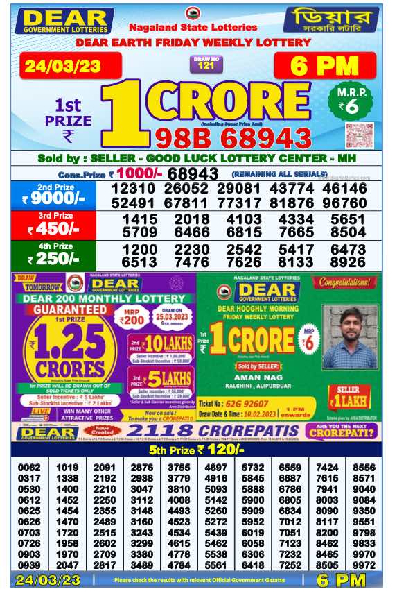 Dhankesari Result Today Lottery Sambad 6:00 PM 24.3.2023