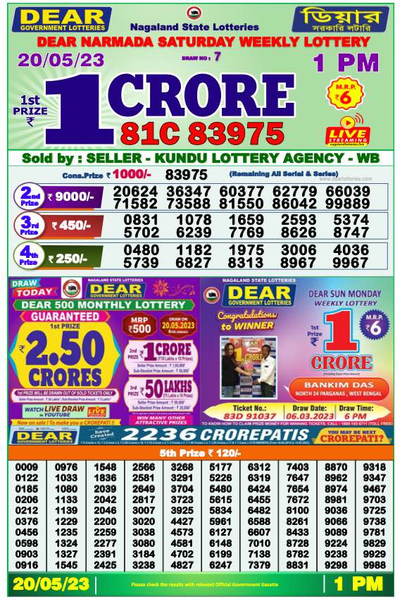 Dhankesari Result Lottery Sambad 1:00 PM Result 20.5.2023