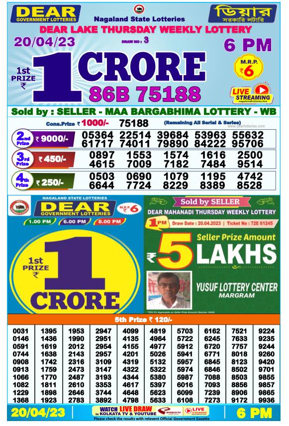 Dhankesari Result 20.4.2023 Today 1 PM, 6 PM, 8 PM Lottery Sambad