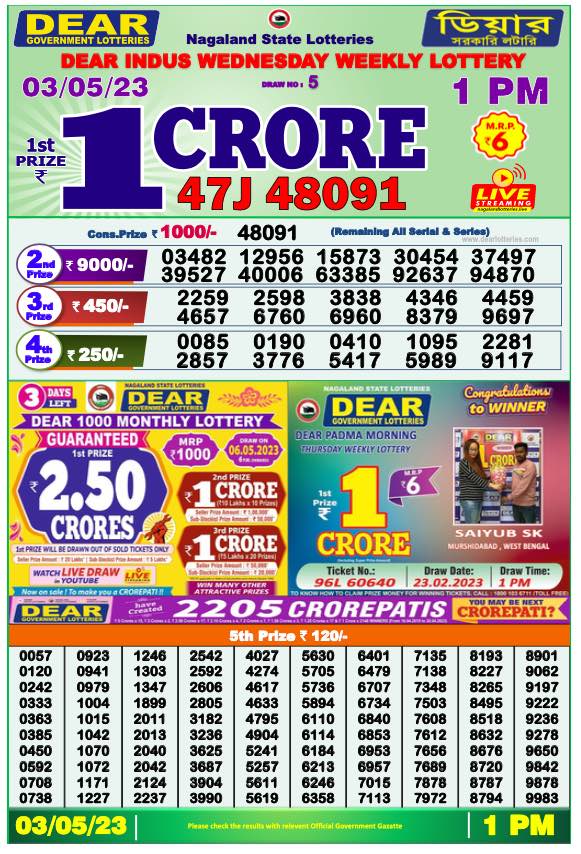 Dhankesari Result Lottery Sambad 1:00 PM Result 3.5.2023