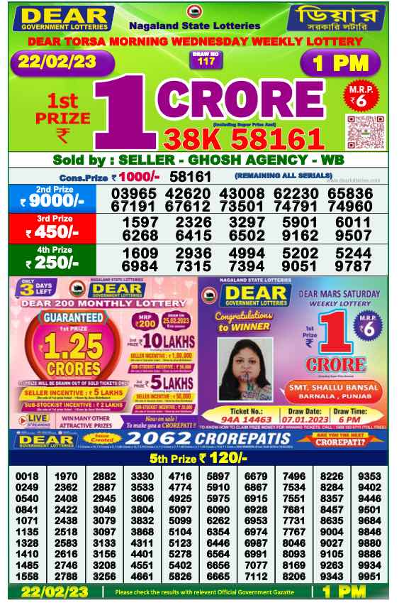 Dhankesari Result Lottery Sambad 1:00 PM Result 22.2.2023