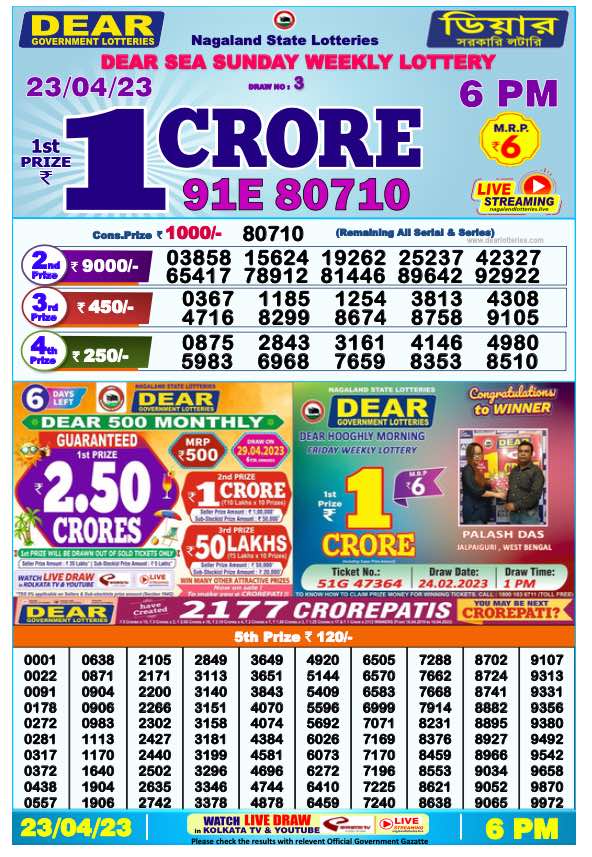 Dhankesari Result Today Lottery Sambad 6:00 PM 24.4.2023