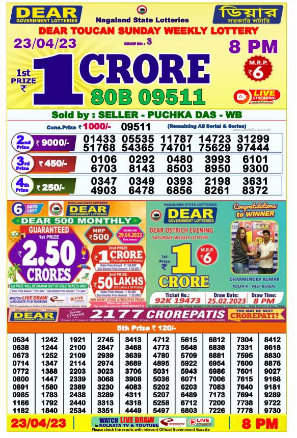 Dhankesari Result 8:00 PM Lottery Sambad Evening 24.4.2023