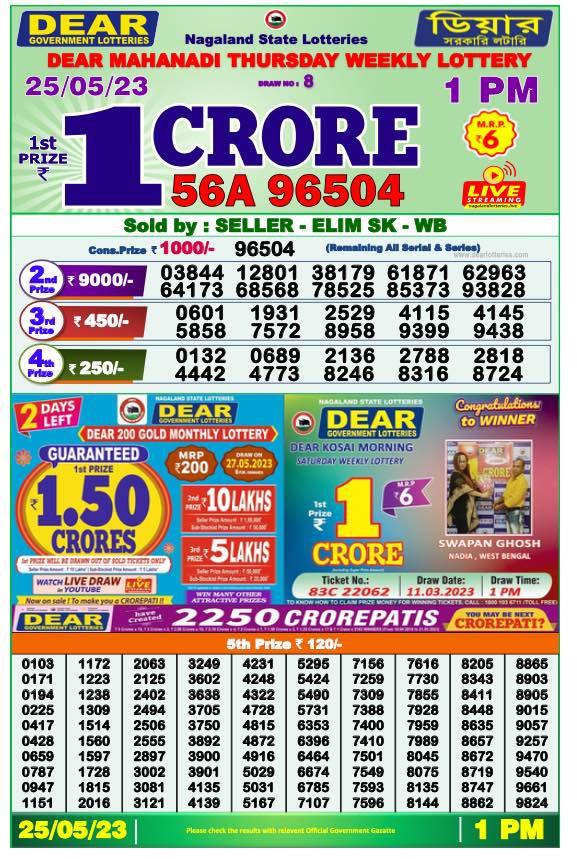 Dhankesari Result Lottery Sambad 1:00 PM Result 25.5.2023