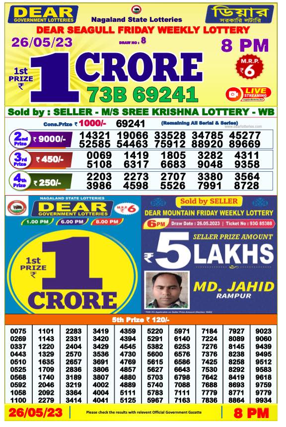 Dhankesari Result 8:00 PM Lottery Sambad Evening 26.5.2023