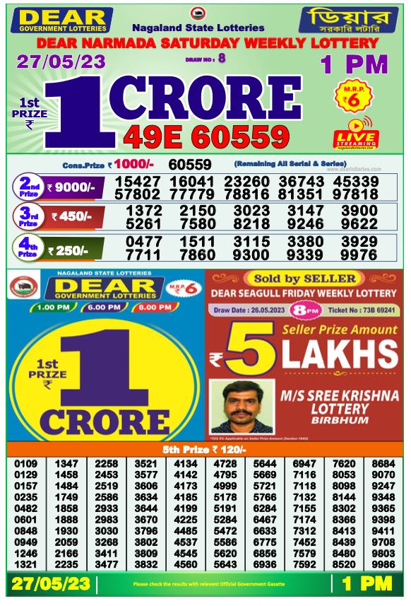 Dhankesari Result Lottery Sambad 1:00 PM Result 27.5.2023