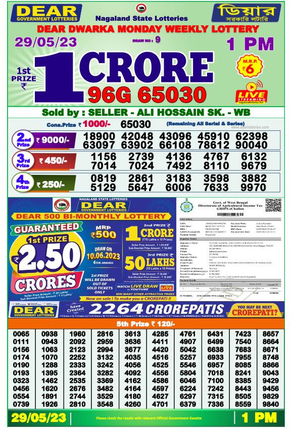 Dhankesari Result Lottery Sambad 1:00 PM Result 29.5.2023
