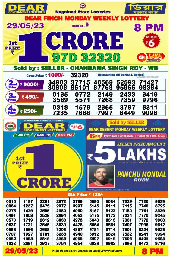 Dhankesari Result 8:00 PM Lottery Sambad Evening 29.5.2023