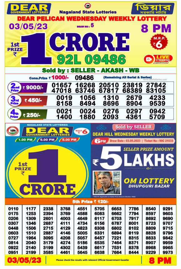 Dhankesari Result 8:00 PM Lottery Sambad Evening 3.5.2023