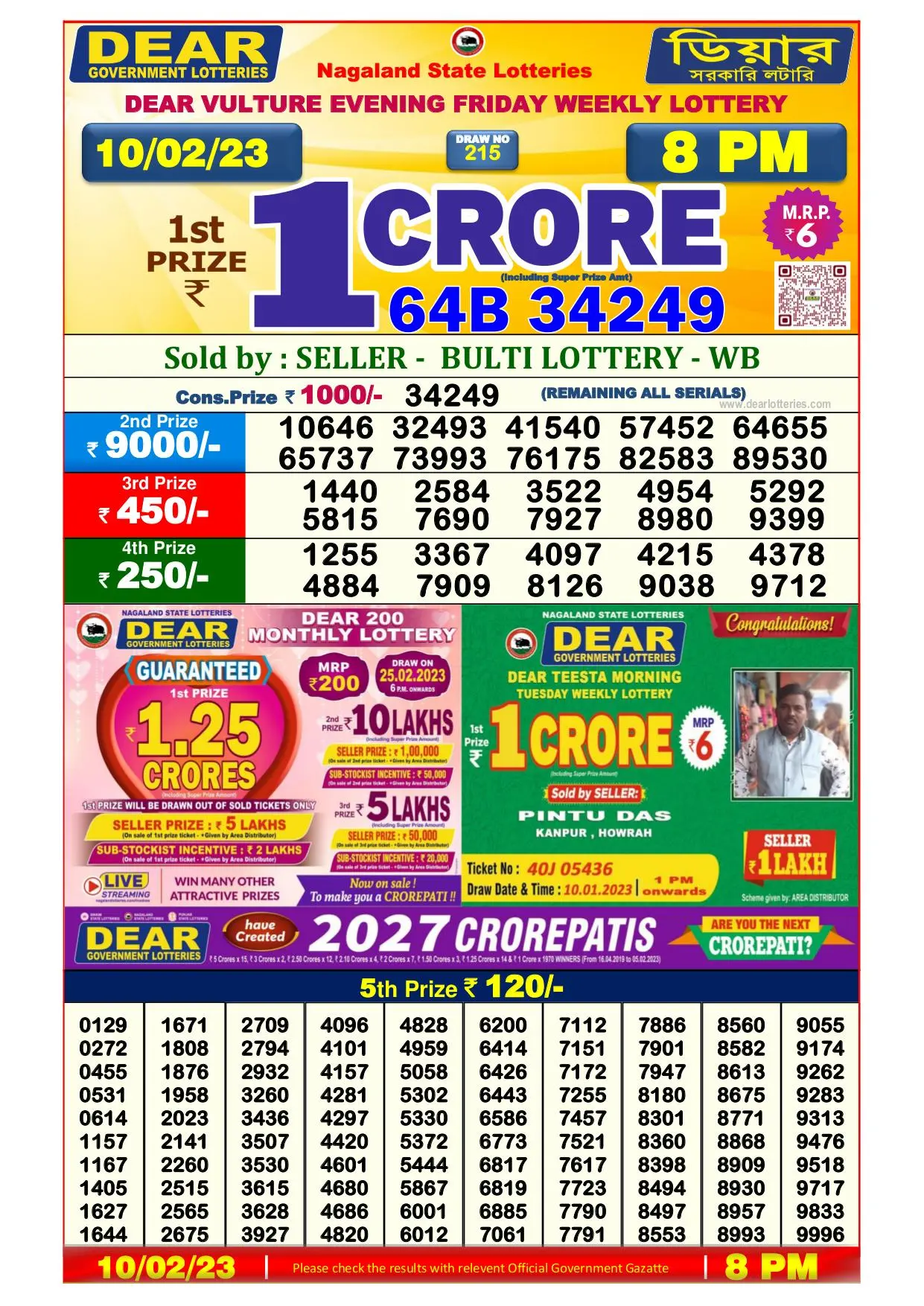 Dhankesari Result 8:00 PM Lottery Sambad Evening 10.2.2023