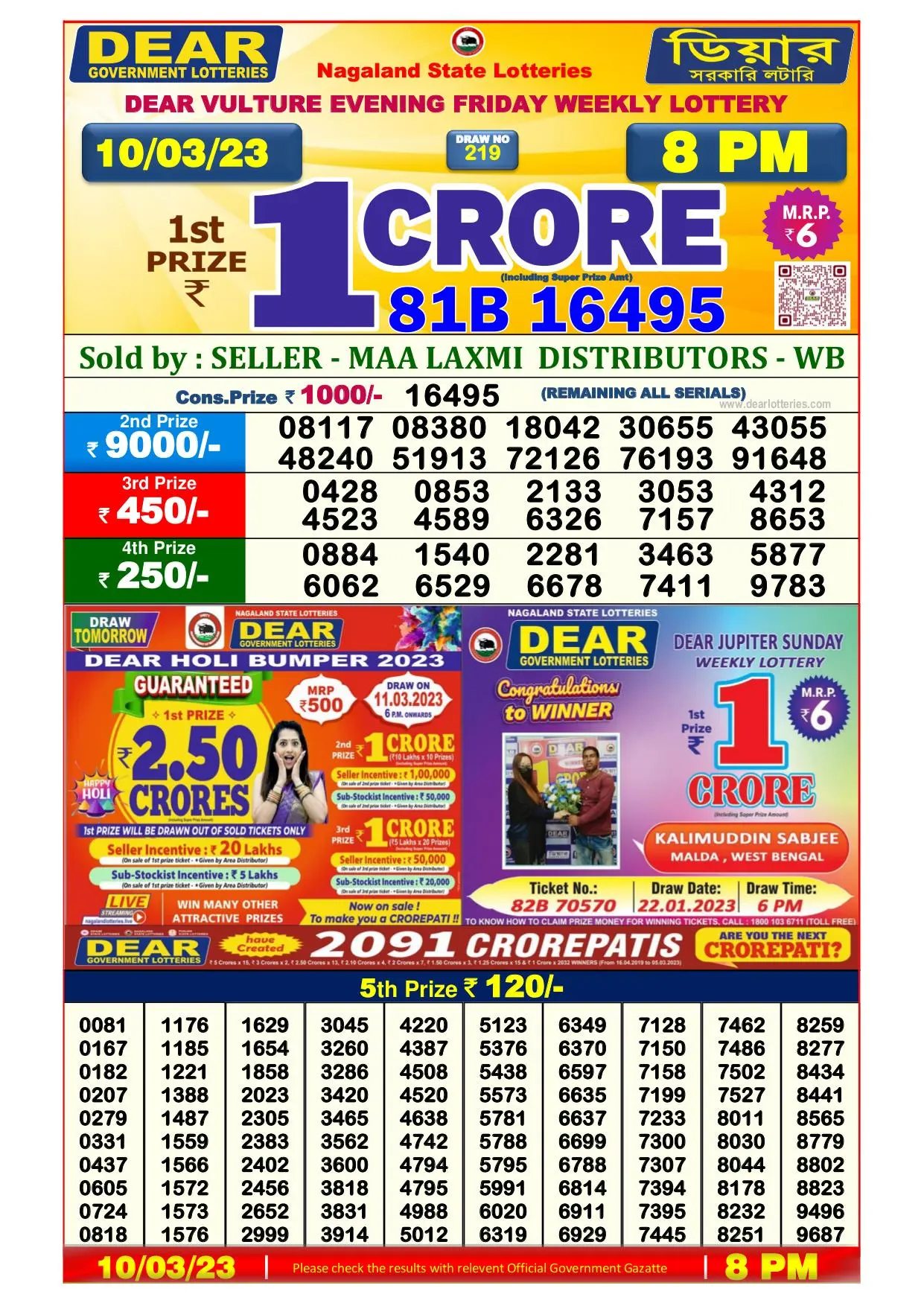 Dhankesari Result 8:00 PM Lottery Sambad Evening 10.3.2023