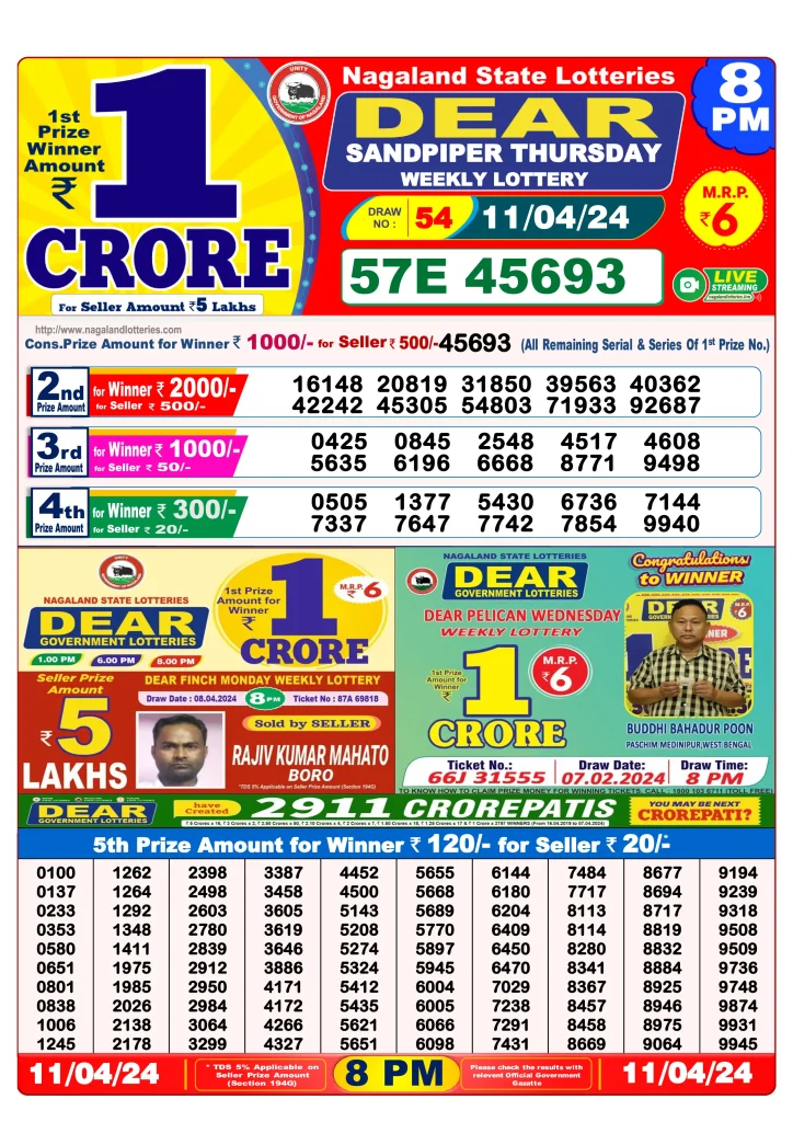 Dhankesari Result 8:00 PM Lottery Sambad Evening 11.4.2024