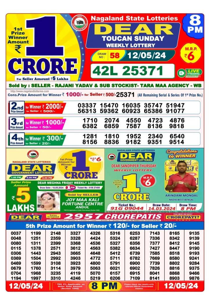 Dhankesari Result 8:00 PM Lottery Sambad Evening 12.5.2024