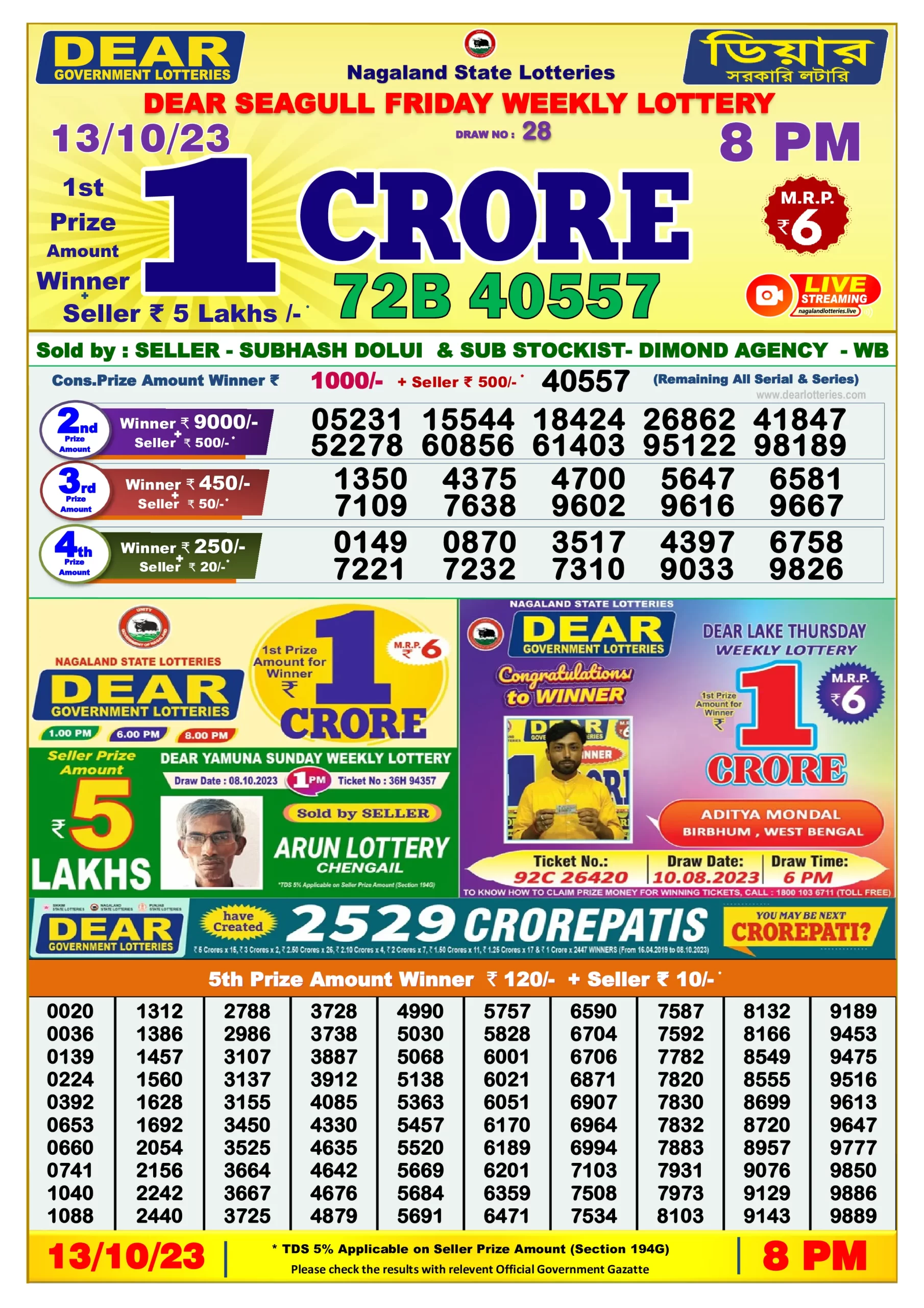 Dhankesari Result 8:00 PM Lottery Sambad Evening 13.10.2023