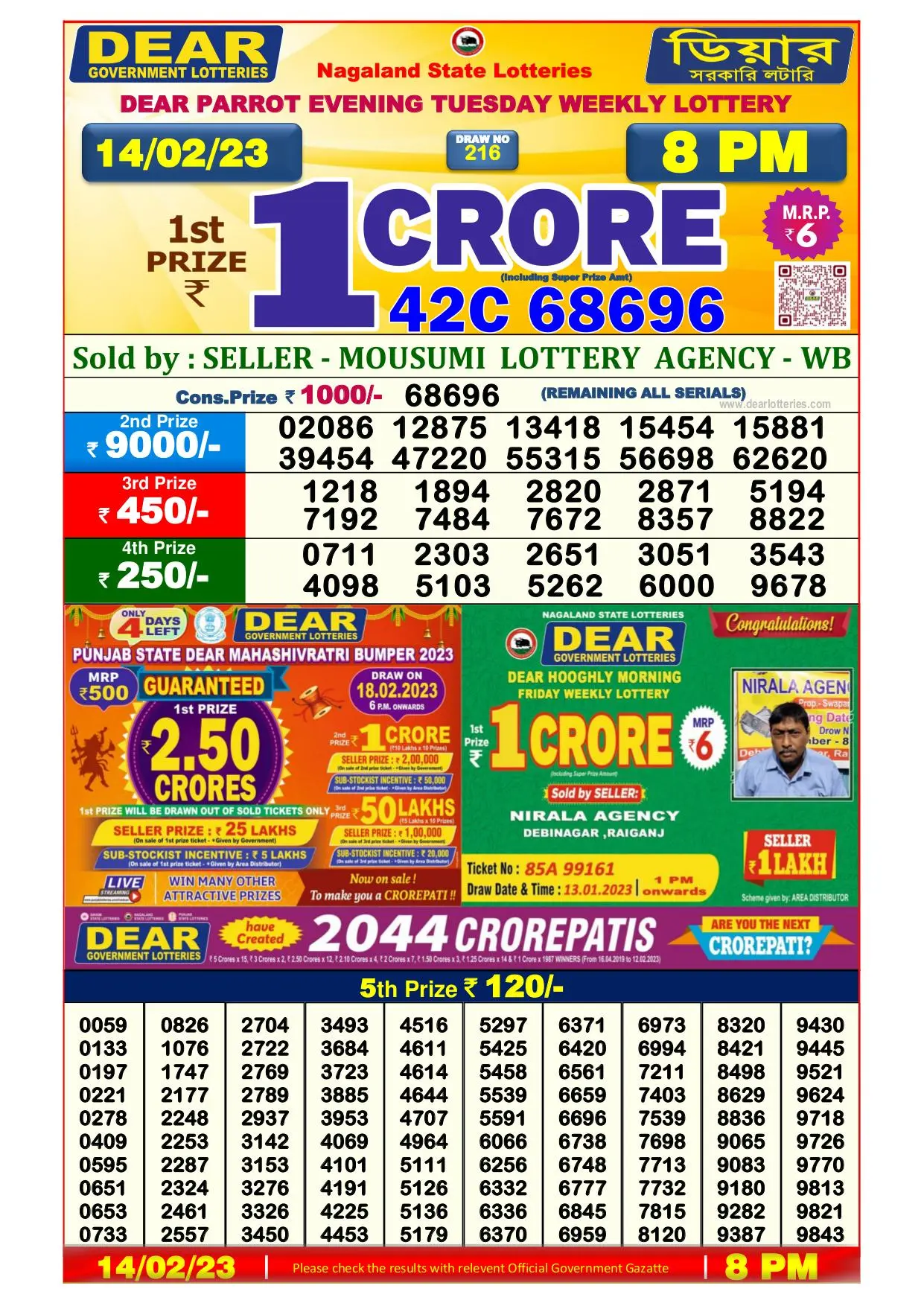 Dhankesari Result 8:00 PM Lottery Sambad Evening 14.2.2023