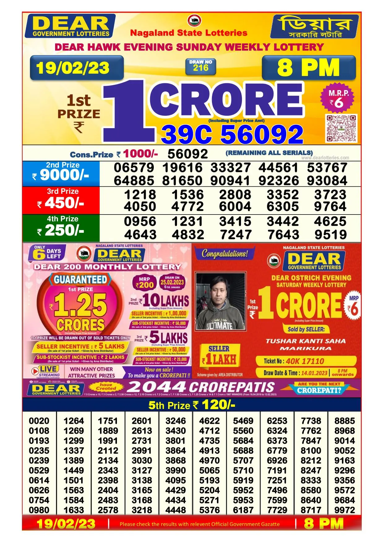 Dhankesari Result 8:00 PM Lottery Sambad Evening 19.2.2023