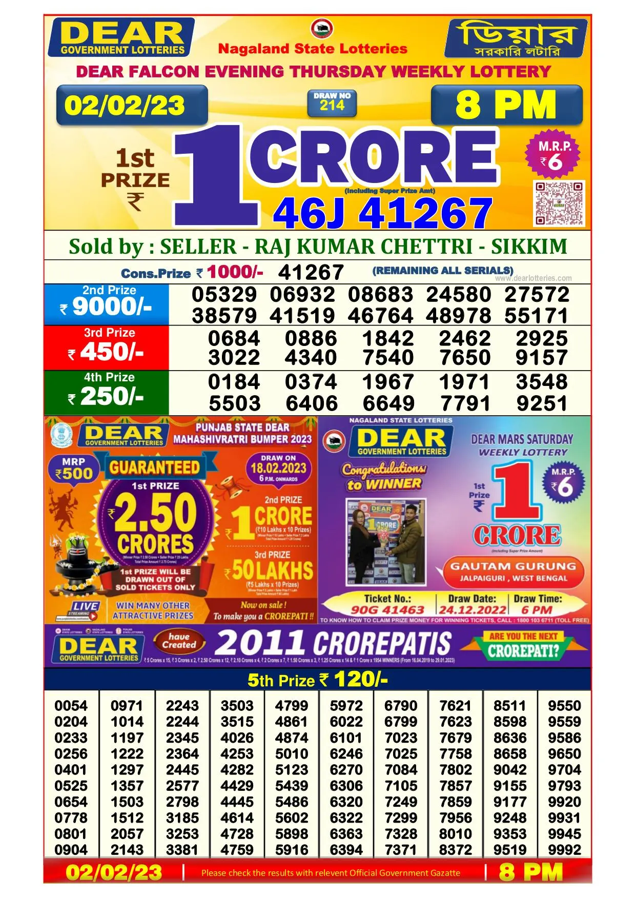 Dhankesari Result 8:00 PM Lottery Sambad Evening 2.2.2023