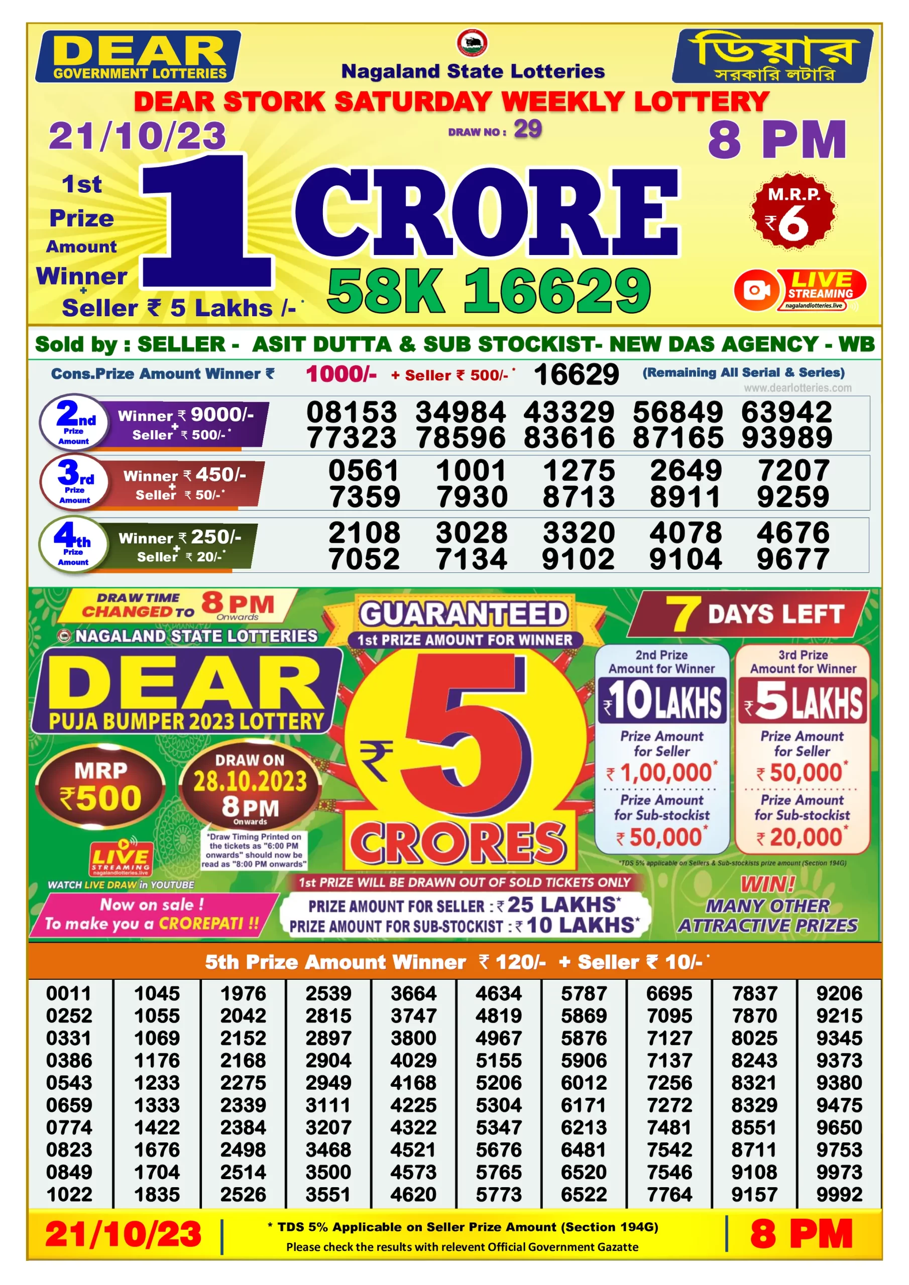 Dhankesari Result 8:00 PM Lottery Sambad Evening 21.10.2023