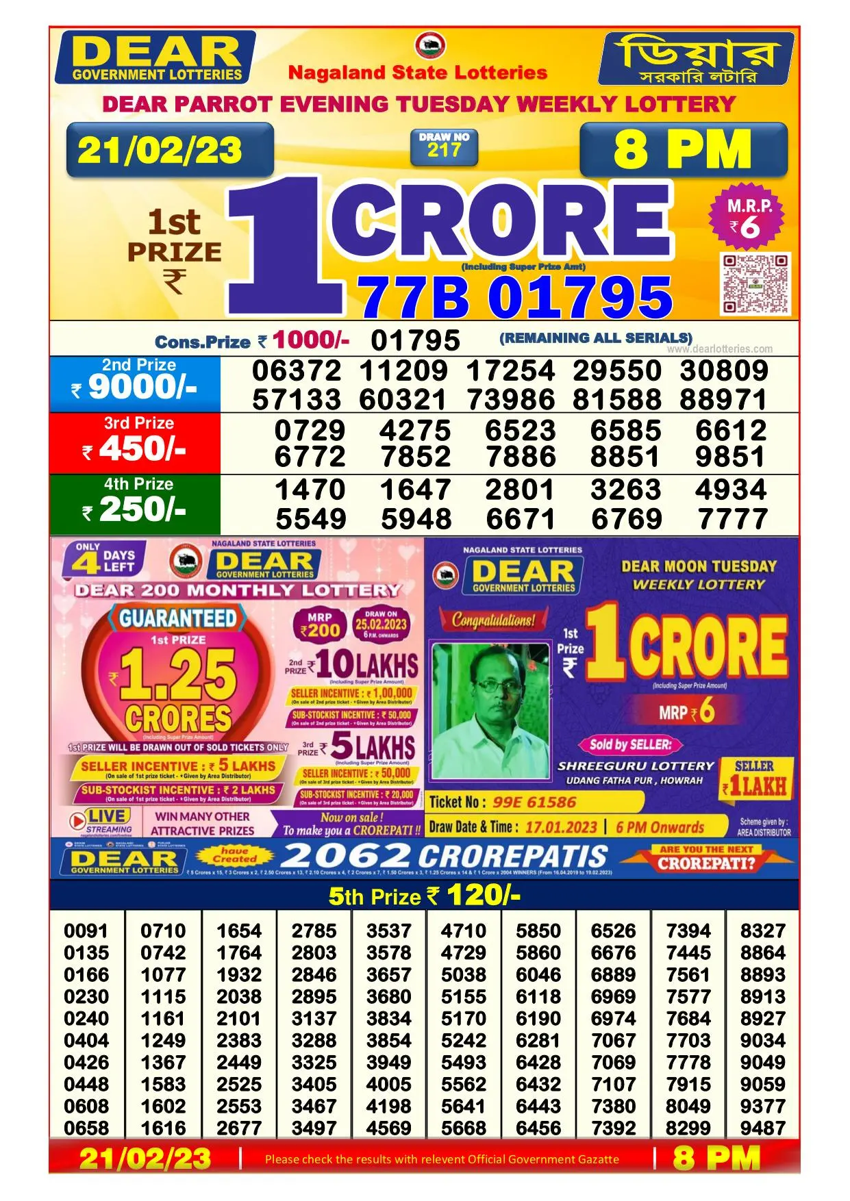 Dhankesari Result 8:00 PM Lottery Sambad Evening 21.2.2023