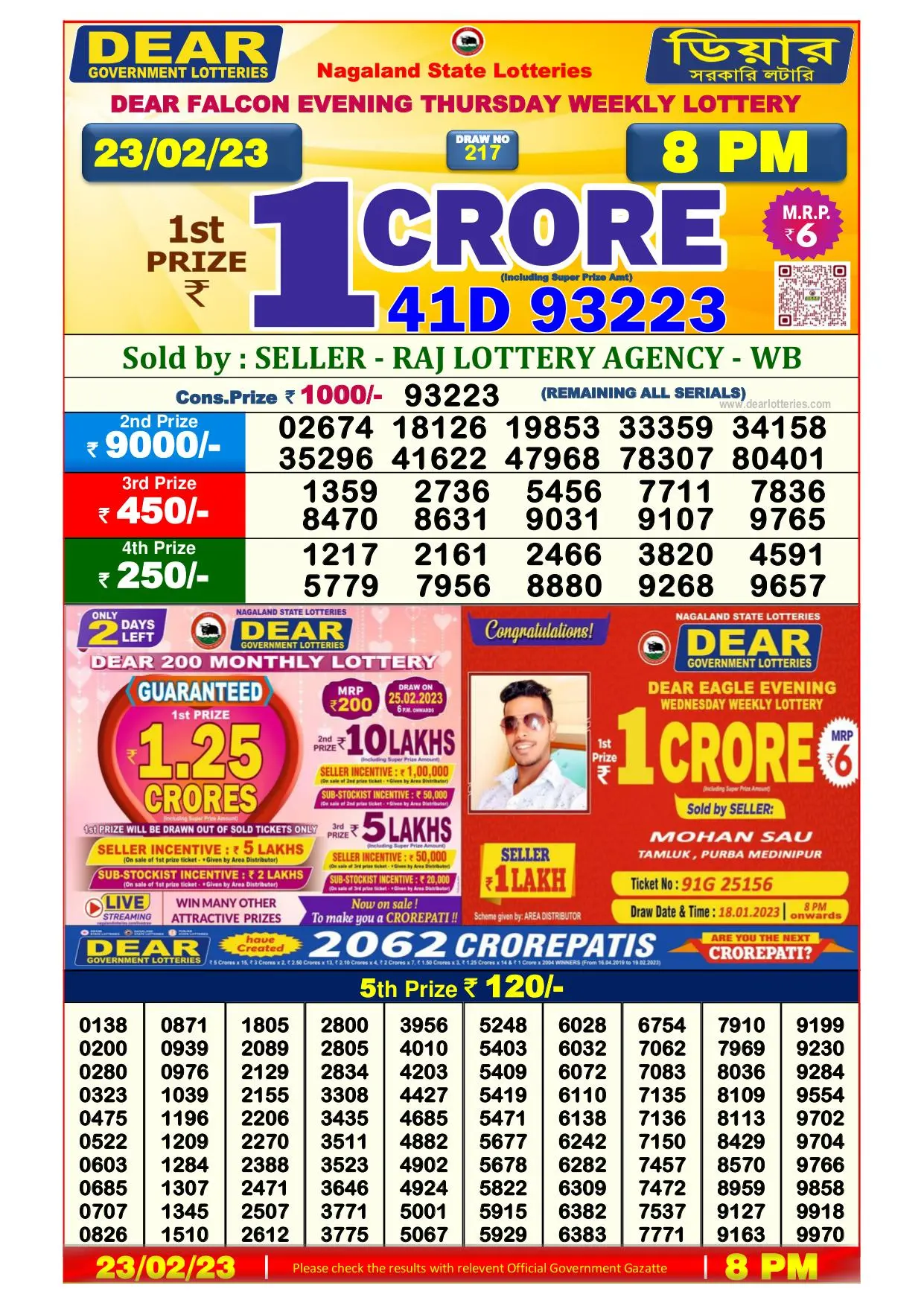 Dhankesari Result 8:00 PM Lottery Sambad Evening 23.2.2023