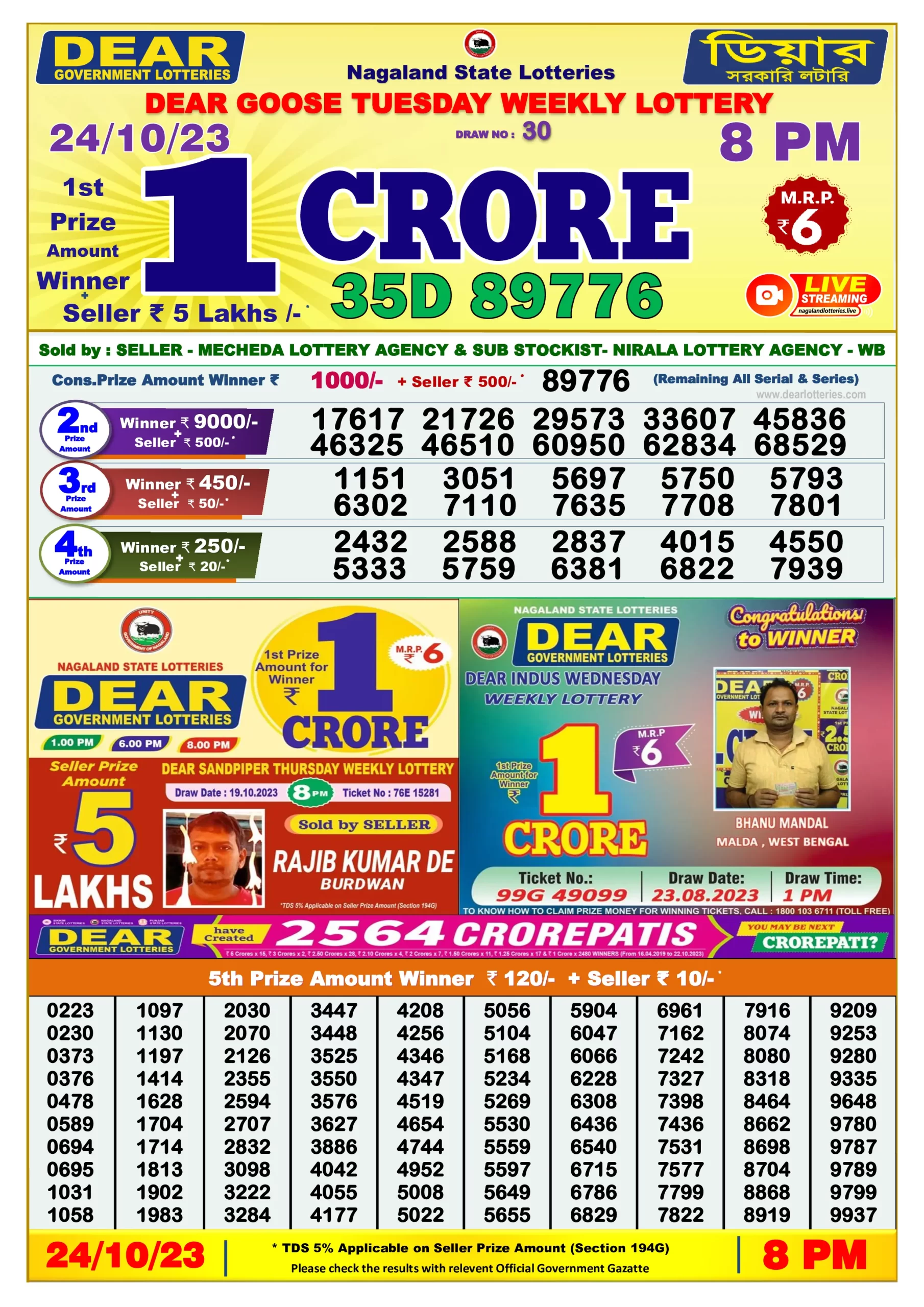 Dhankesari Result 8:00 PM Lottery Sambad Evening 24.10.2023