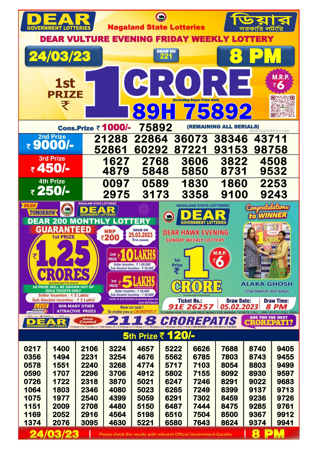 Dhankesari Result 8:00 PM Lottery Sambad Evening 24.3.2023