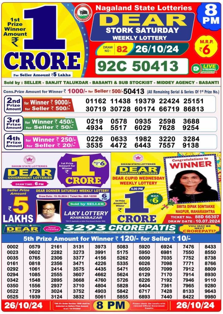 Dhankesari Result 26.10.2024 Today 1 PM, 6 PM, 8 PM Lottery Sambad