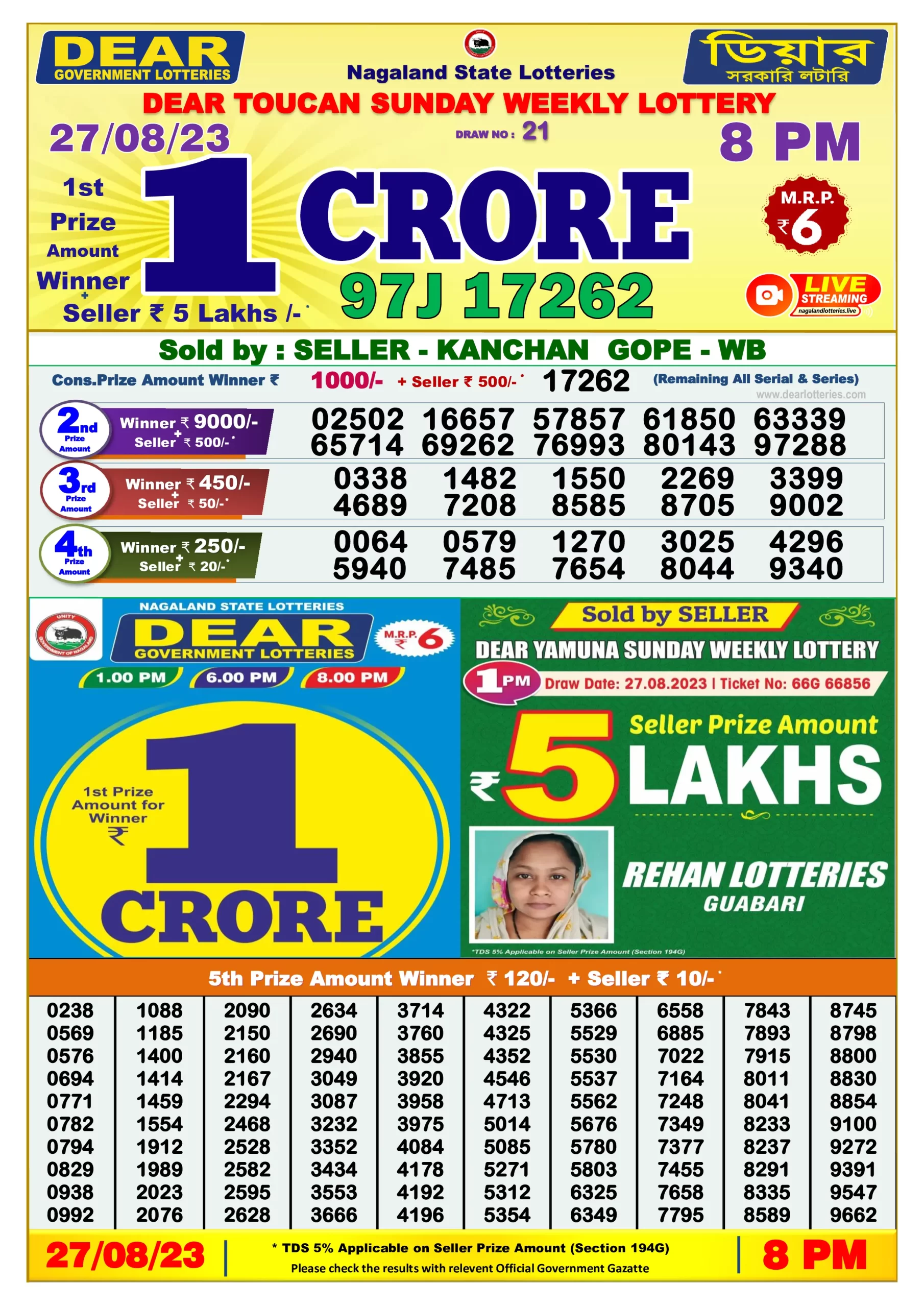 Dhankesari Result 8:00 PM Lottery Sambad Evening 27.8.2023