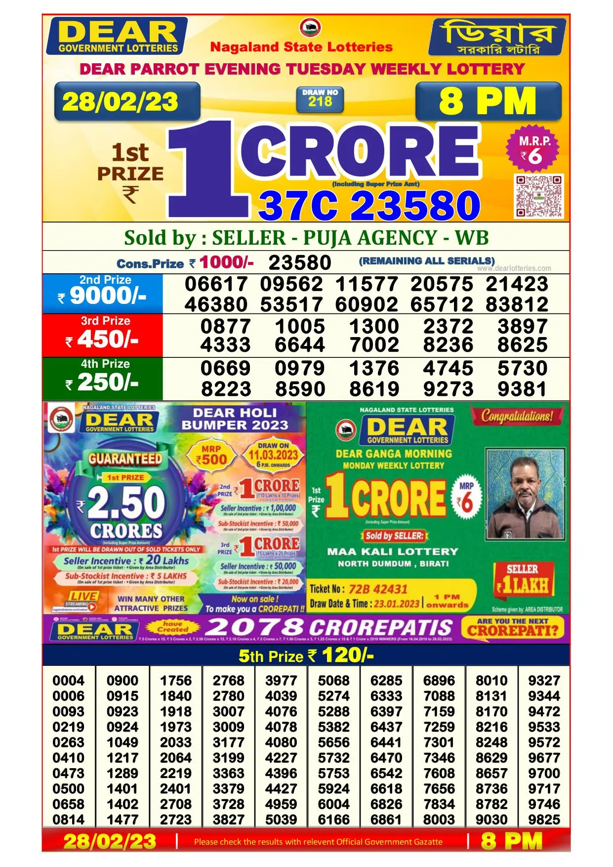 Dhankesari Result 8:00 PM Lottery Sambad Evening 28.2.2023