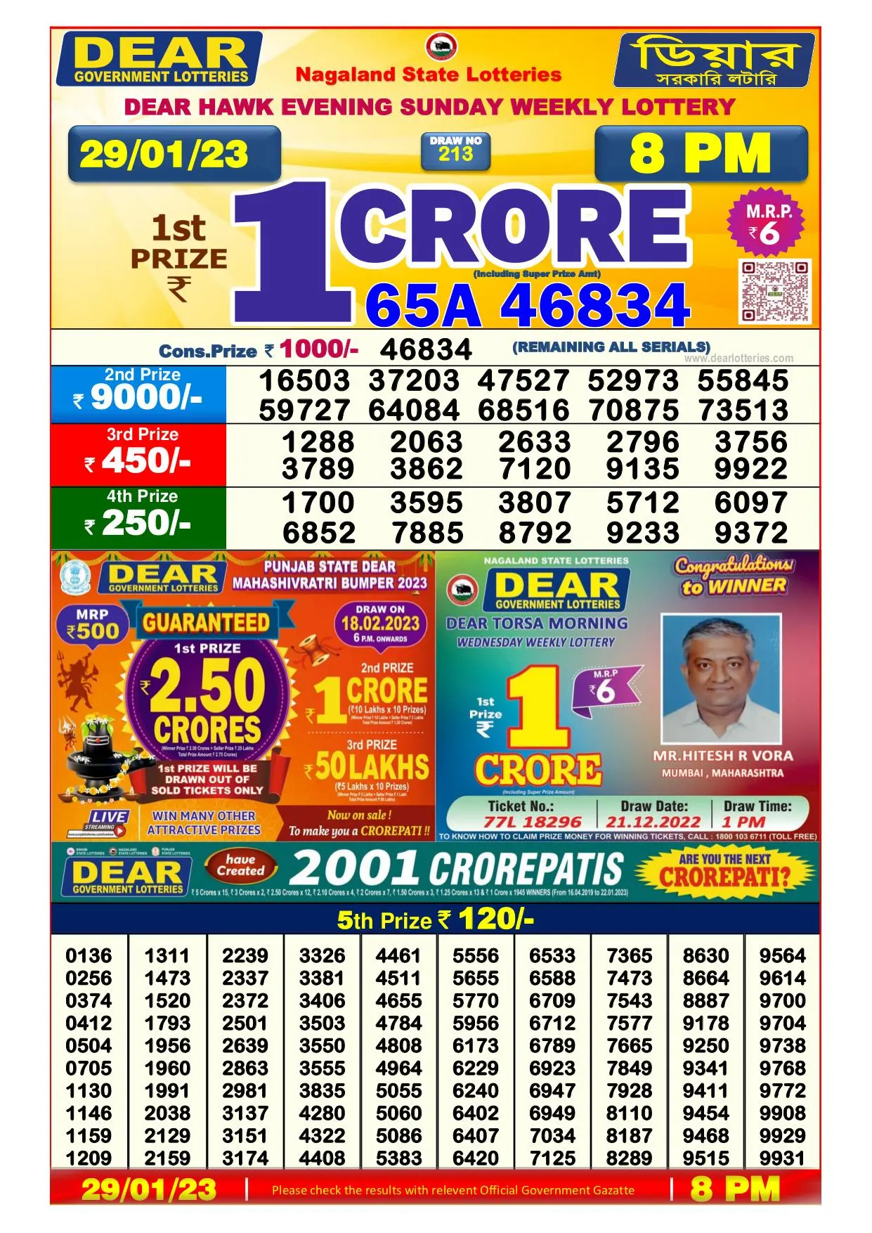 Dhankesari Result 8:00 PM Lottery Sambad Evening 29.1.2023