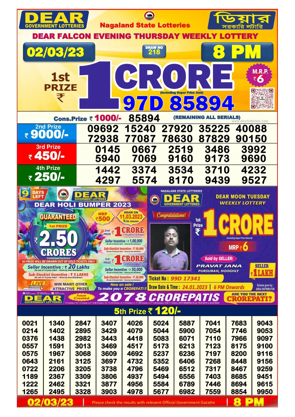 Dhankesari Result 8:00 PM Lottery Sambad Evening 2.3.2023