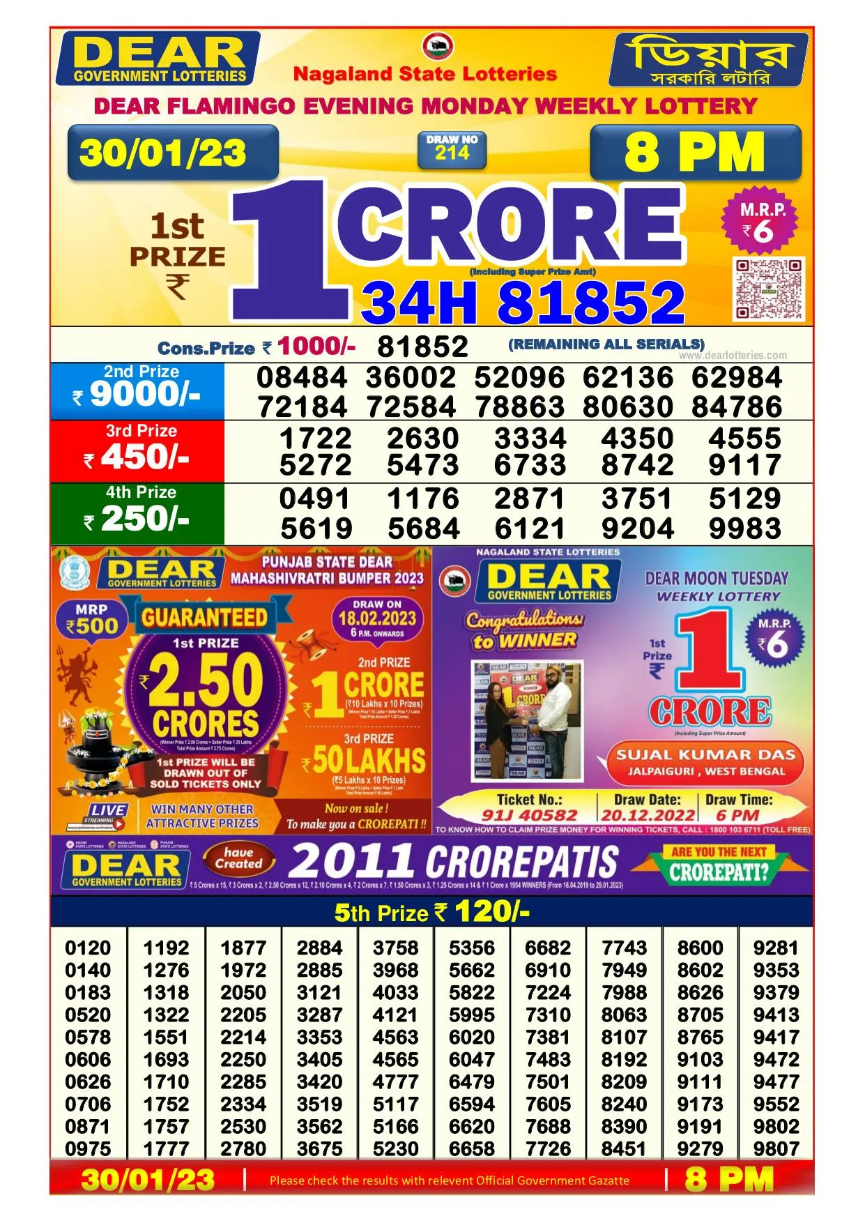 Dhankesari Result 8:00 PM Lottery Sambad Evening 30.1.2023