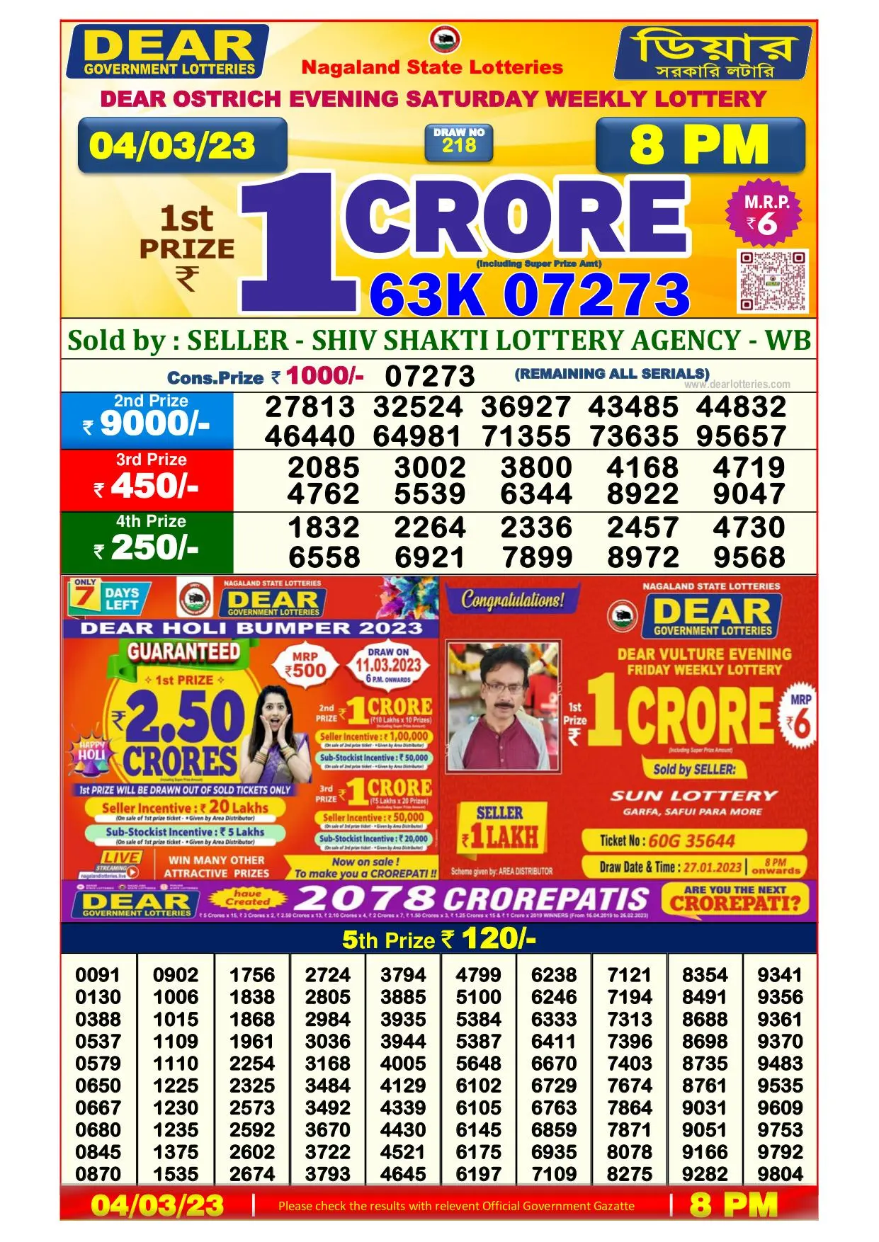 Dhankesari Result 8:00 PM Lottery Sambad Evening 4.3.2023