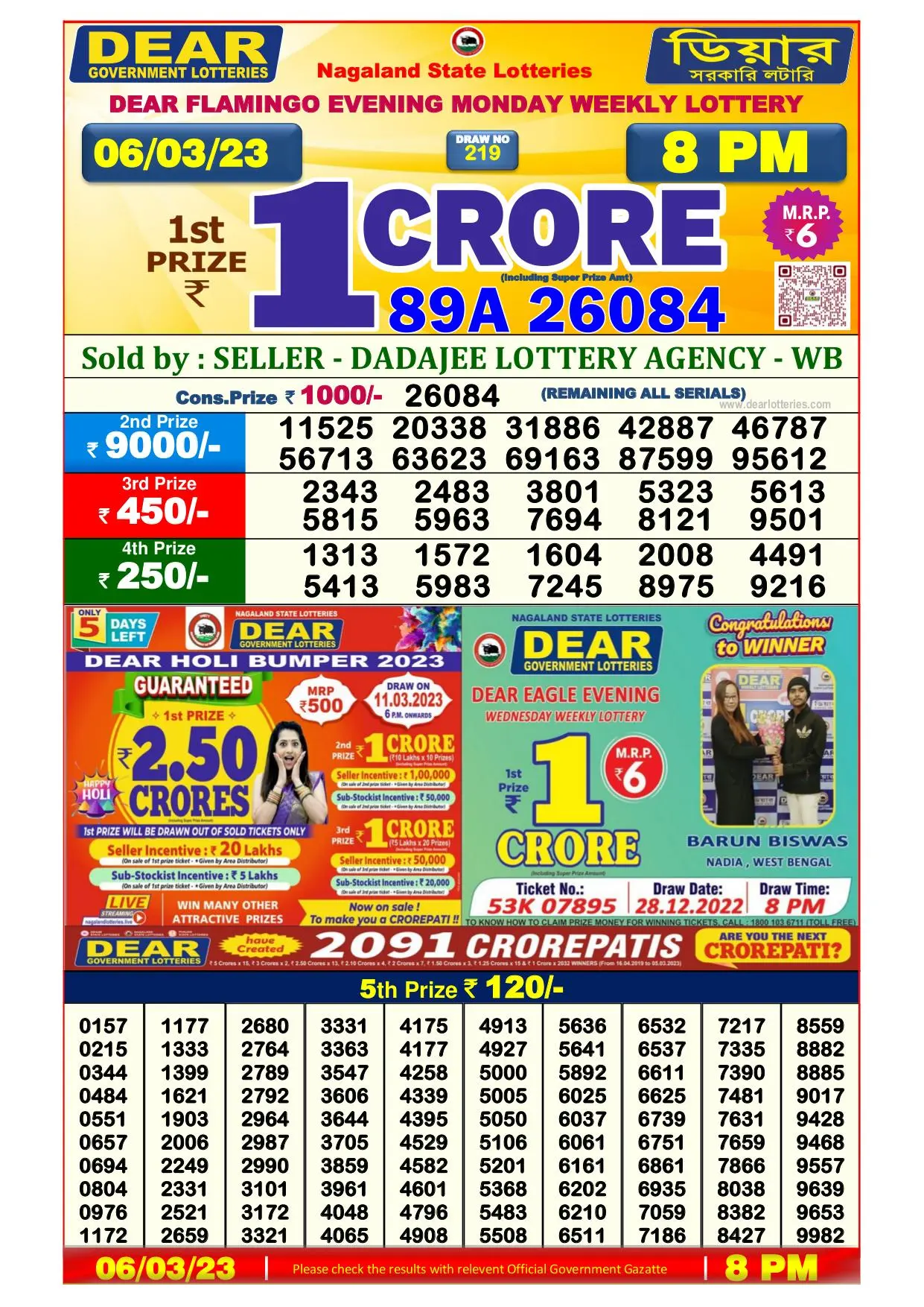 Dhankesari Result 8:00 PM Lottery Sambad Evening 6.3.2023