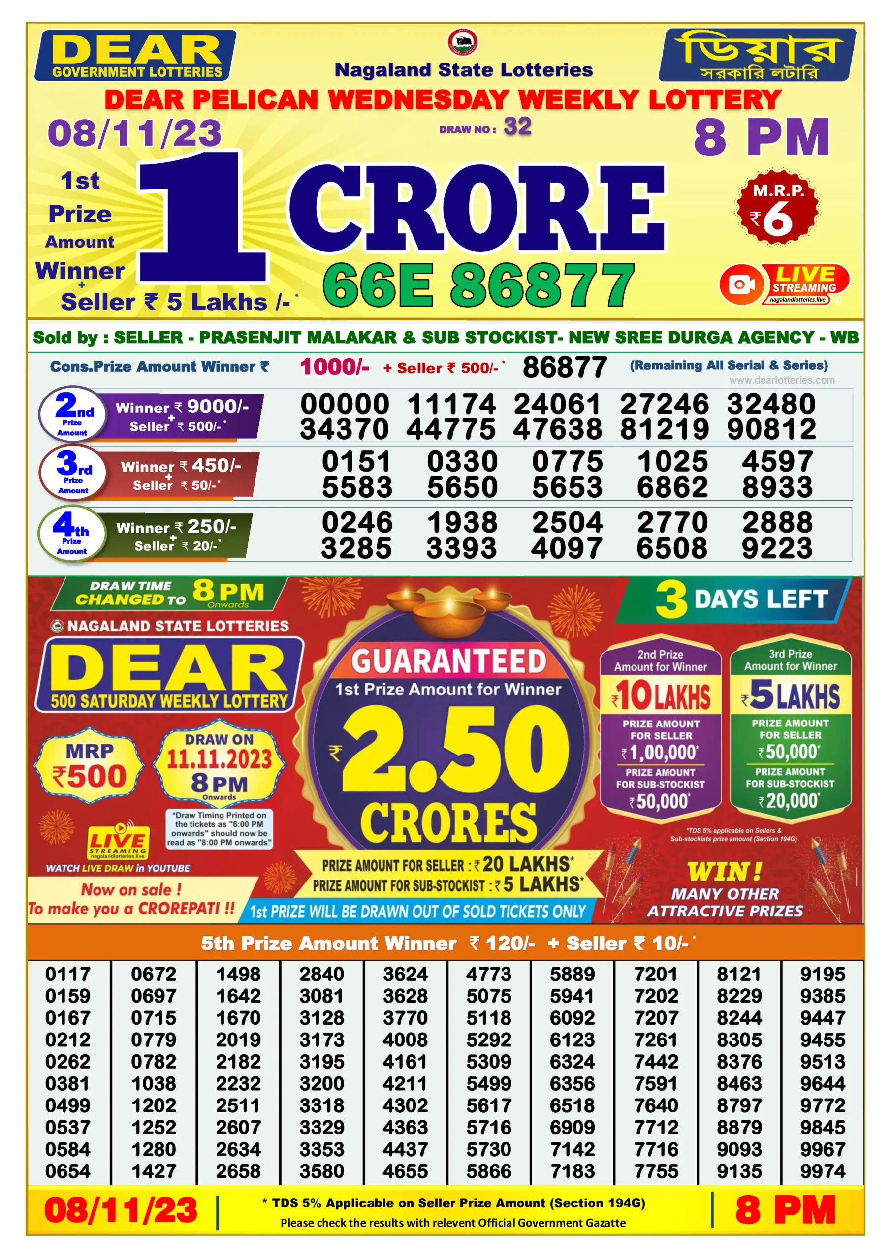 Dhankesari Result 8:00 PM Lottery Sambad Evening 8.11.2023