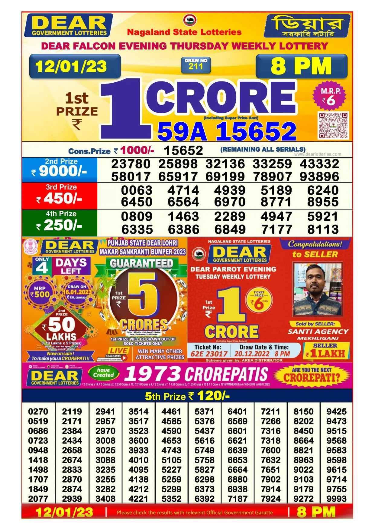 Dhankesari Result 12.1.2023 Today 1 PM, 6 PM, 8 PM Lottery Sambad